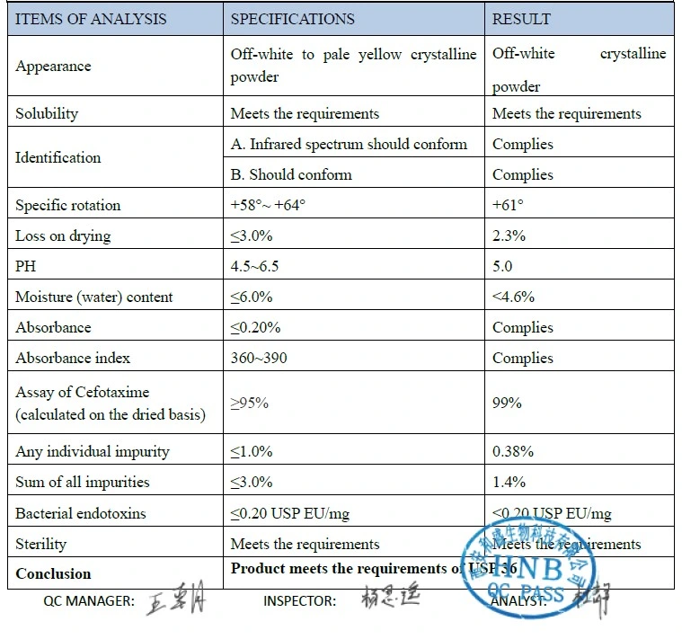 Antiviral Drug Azvudine CAS 1011529-10-4