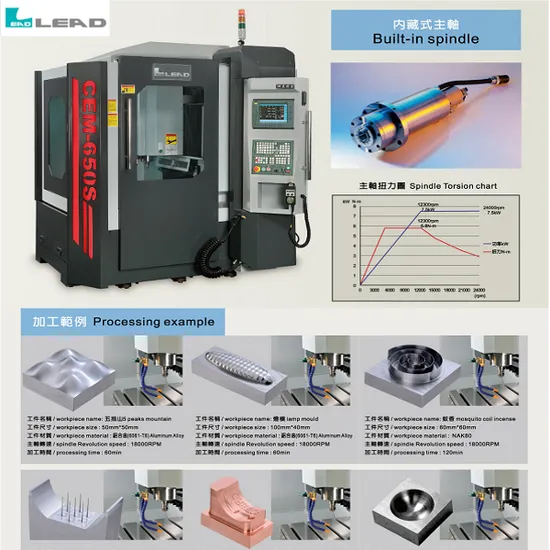 Taiwan Creator High Speed Vertical Machine Center 