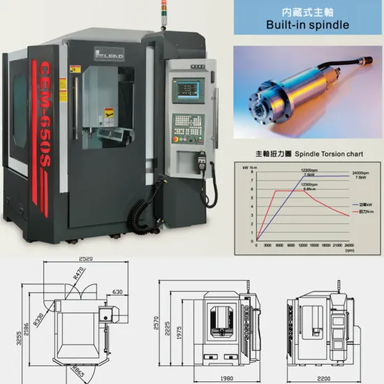 Best High Speed Machining Center 